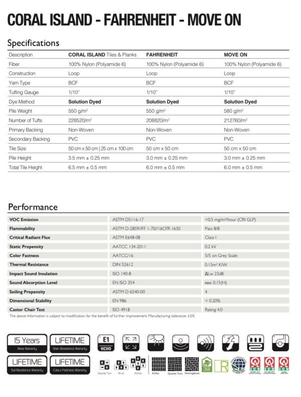 موكيت بلاط 50×50